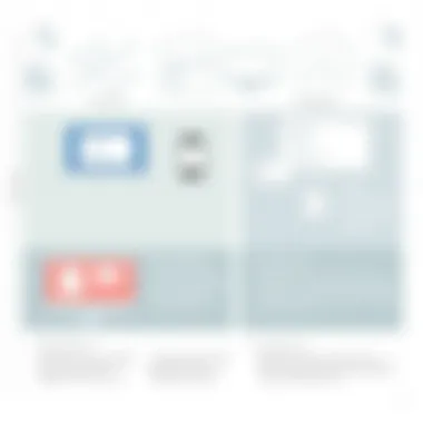 Comparison chart highlighting different RSS feed editing tools.