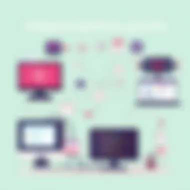 Freelance Platforms Overview A visual representation of various freelance platforms