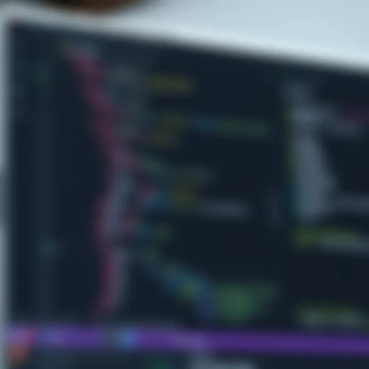 Code Editing in Visual Studio for Python Code editing features in Visual Studio for Python