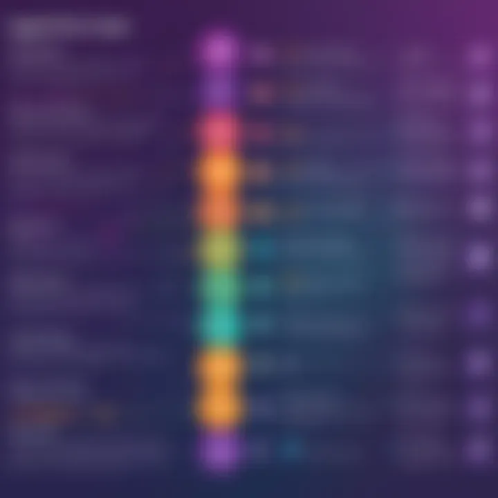 Infographic detailing factors influencing Algorithmia costs