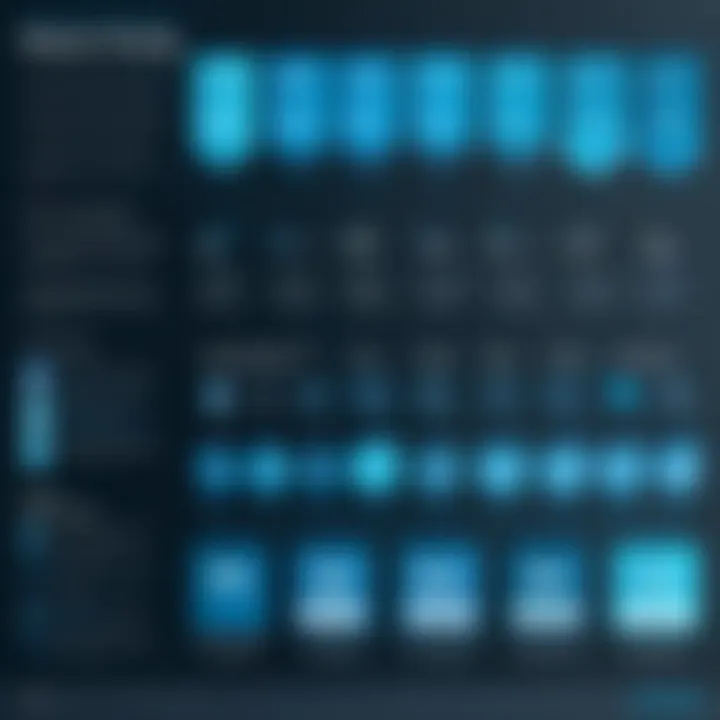 Infographic detailing the factors influencing VMware pricing