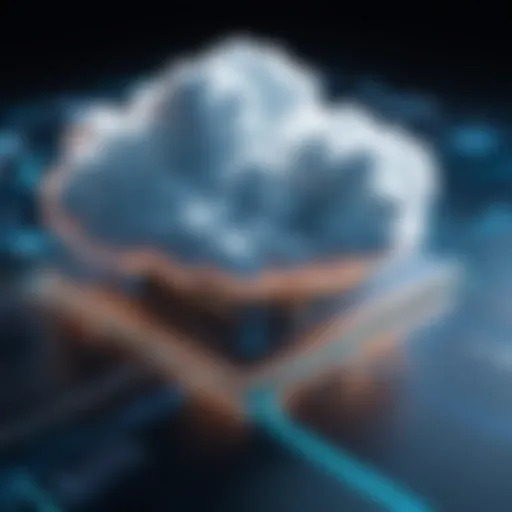 Innovative Cloud Infrastructure
