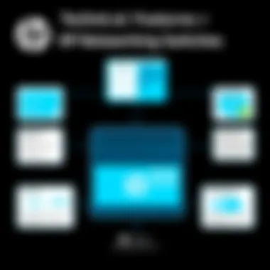 Technical Features of HP Networking Switches Technical specifications and features of HP networking switches