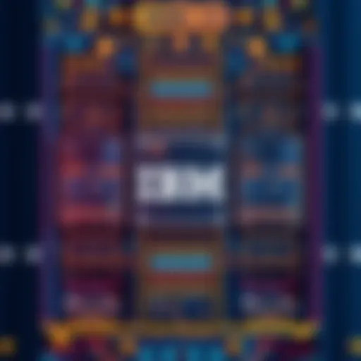 Architecture of IBM Mainframe Software An intricate diagram depicting the architecture of IBM mainframe software