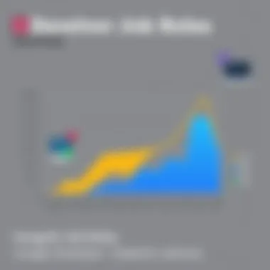 Developer Job Roles Overview Graph illustrating developer job roles