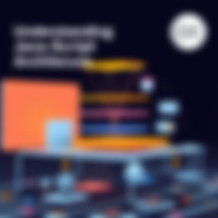 Understanding JavaScript Architecture Architecture of JavaScript frameworks