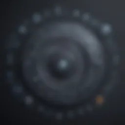 Innovative CI/CD Practices