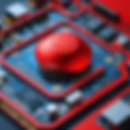 Innovative Integration