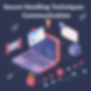 Secure Handling Techniques for Email Communications Best practices for secure handling of sensitive email data