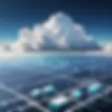 Cloud infrastructure enabling EMR integration