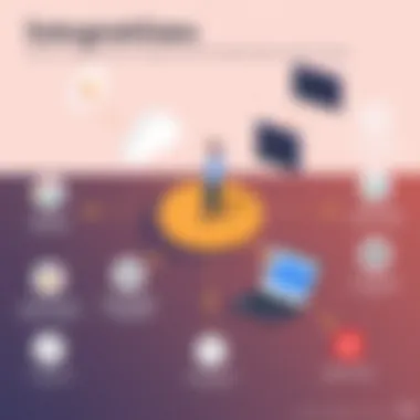 Integrations with Google Cloud Services Infographic showcasing integrations with Google Cloud services