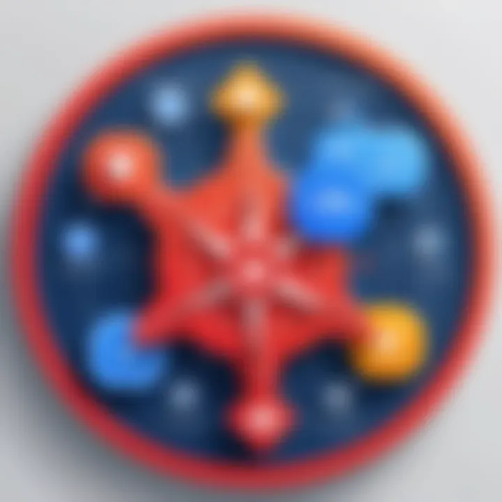 Kubernetes Certification CKAD: A Comprehensive Guide for Professionals Summary