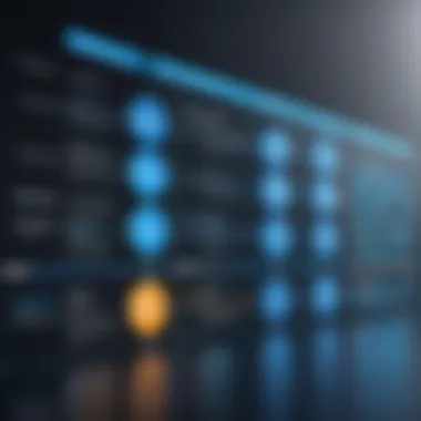 Timeline showing evolution of SQL standards