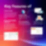 Overview of Microsoft Deployment Toolkit features