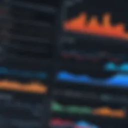 Visual representation of data trends using Microsoft Graph Chart