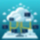 Understanding Cloud Architecture Visual representation of cloud architecture