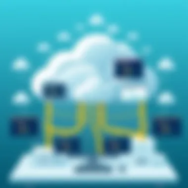 Understanding Cloud Architecture Visual representation of cloud architecture