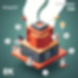 Architecture of MongoDB MongoDB architecture diagram showcasing components and interactions