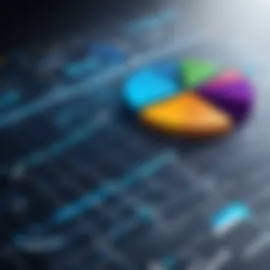 Graph depicting the impact of behavior analytics on business strategy.