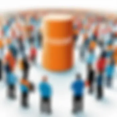 Overview of leading NoSQL database companies