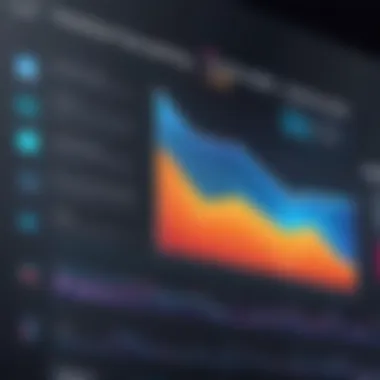 Graph illustrating the performance boost from new frameworks