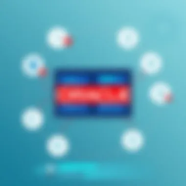 Scalability Features of Oracle NoSQL Database Visual representation of scalability features in Oracle NoSQL Database