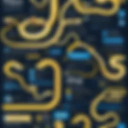 A visual representation of Python's historical evolution