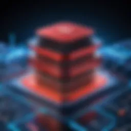 Conceptual illustration of Redis multithreading architecture