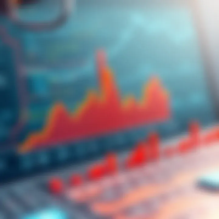 Redis Performance Metrics