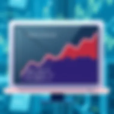 Resource Allocation During Demand Fluctuations Graph showing resource allocation during demand fluctuations