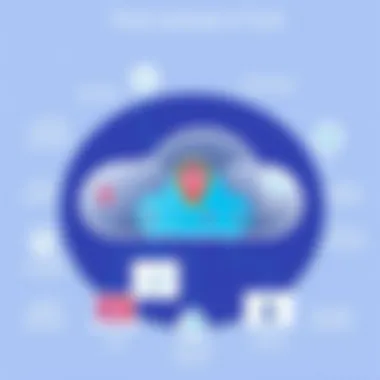 Threat Landscape in Cloud Diagram showcasing potential threats in cloud environments.