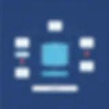 Architecture of Serverless NoSQL Databases Architectural diagram of a serverless NoSQL database