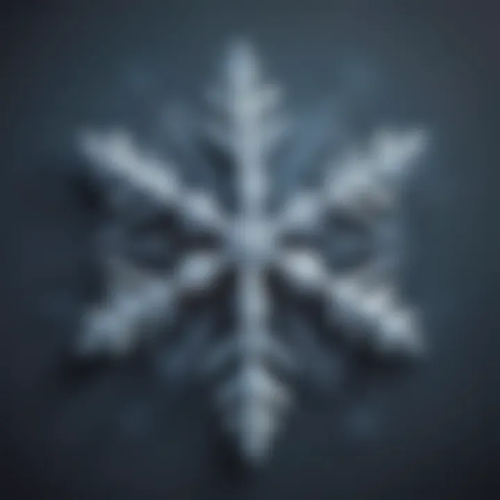 Snowflake scalability analysis