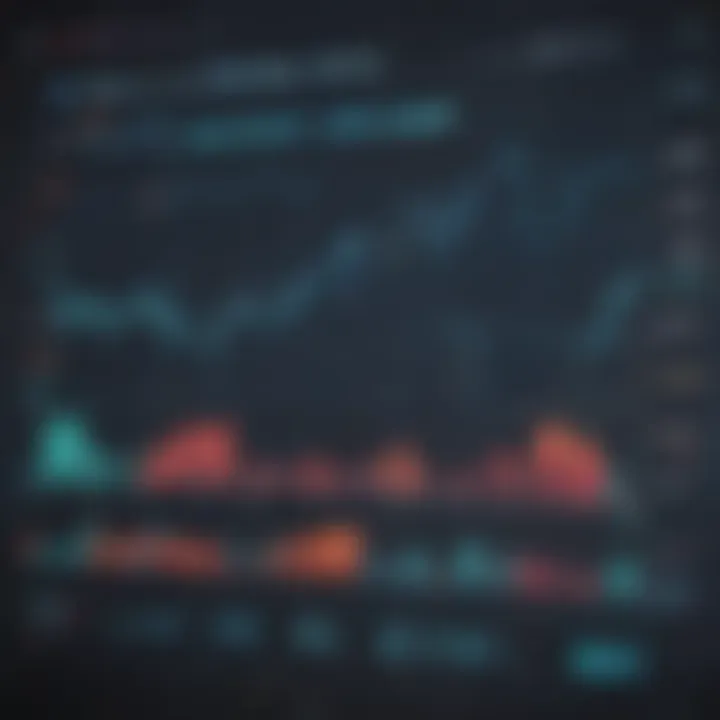 Stock Market Performance Graph