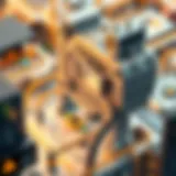 Visual representation of interwoven software architecture