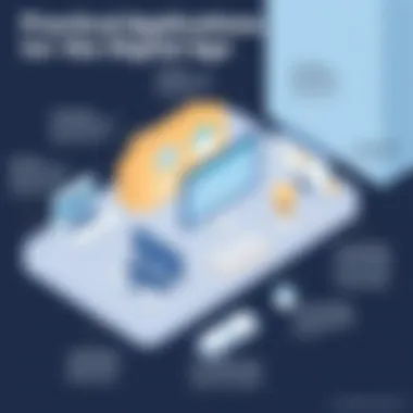 Infographic showcasing practical applications of interwoven software