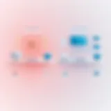 Comparison of Systems and Software Developers Comparison diagram illustrating systems developers and software developers