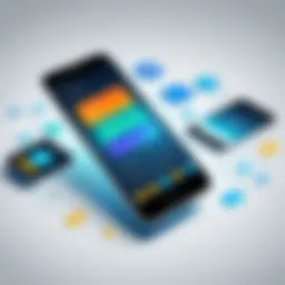 A visual representation of mobile app development concepts
