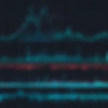 Visual representation of time series data patterns