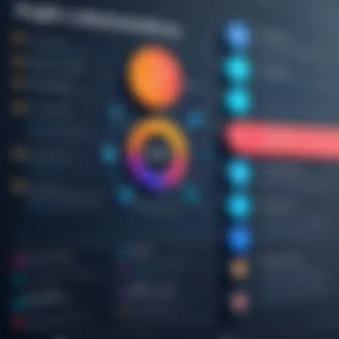 Advantages of Agile Methodology Chart highlighting the benefits of Agile over traditional methods