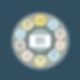 Diagram illustrating the roles within agile teams