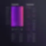 Graphical representation of Algorithmia's pricing tiers