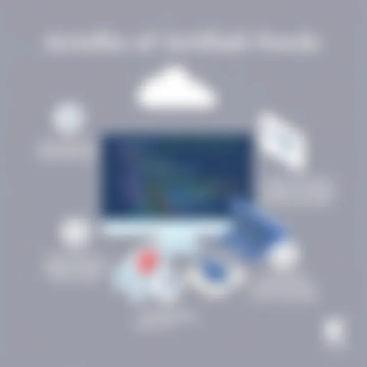 Visual representation of benefits of artifact feeds for versioning