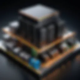 Diagram illustrating the architecture of AWS Edge Servers in a cloud environment.