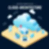 Conceptual illustration of cloud architecture and components