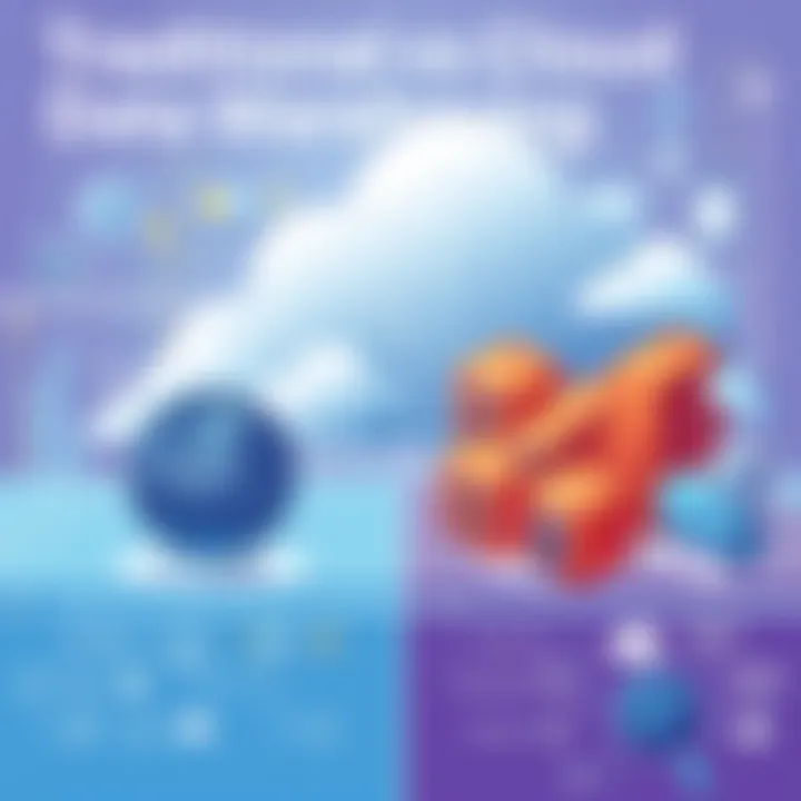 Traditional vs Cloud Data Warehousing Comparison of traditional and cloud data warehousing