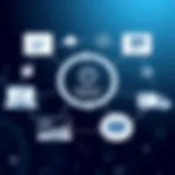 Conceptual diagram illustrating Continuous Delivery