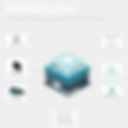 Delta Lake Architecture Overview A conceptual representation of Delta Lake architecture showcasing its components.