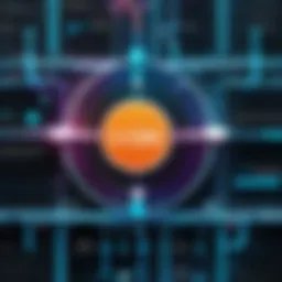 Visual representation of CI/CD pipeline architecture