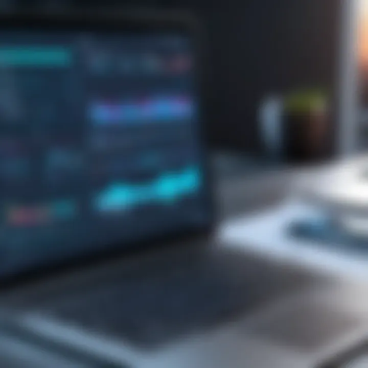 Chart analyzing trends in software deployment practices